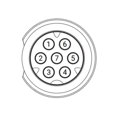 UART
