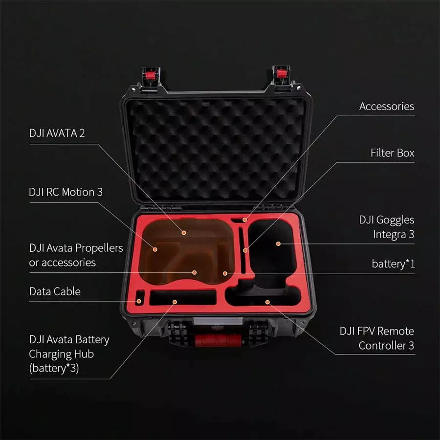 pgytech avata 2