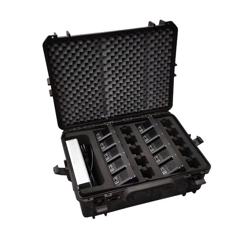 PARM Ground Control kit: