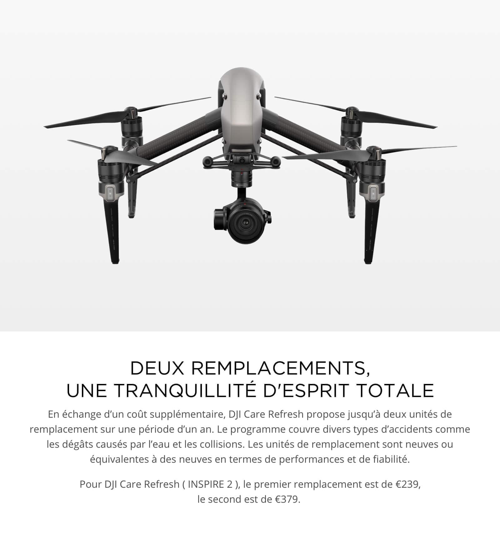 dji care inspire 2