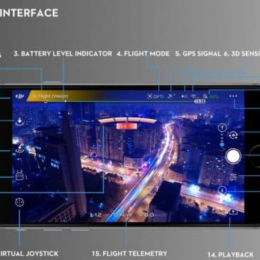 interface DJI GO 4