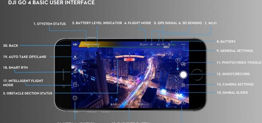 interface DJI GO 4