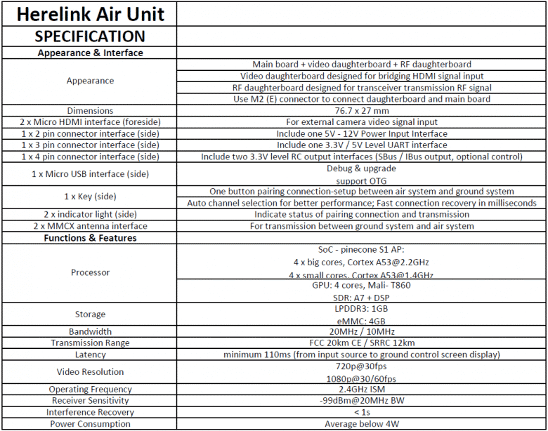 Herelink spec