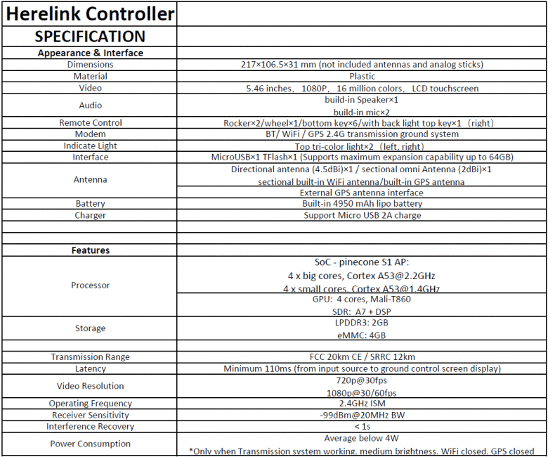 Herelink spec