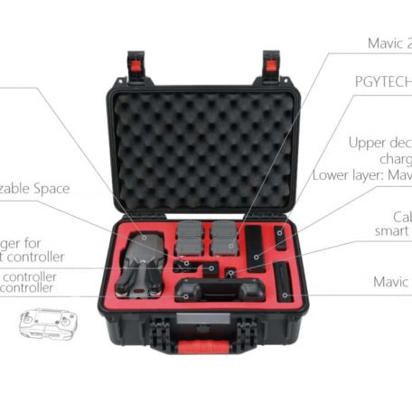 Valise pour DJI Mavic 2 et Smart Controller - PGYTECH