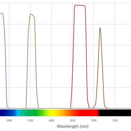 6X-Spectral-Bands-2