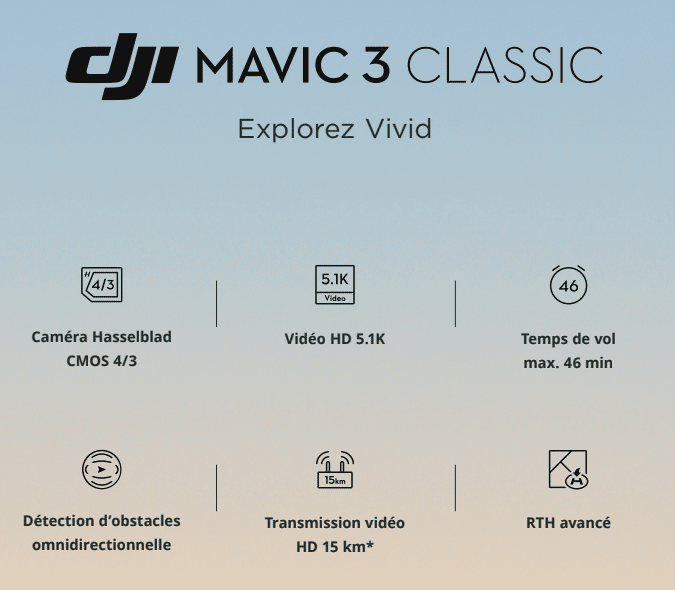 DJI-mavic3 classic Explorez Vivid