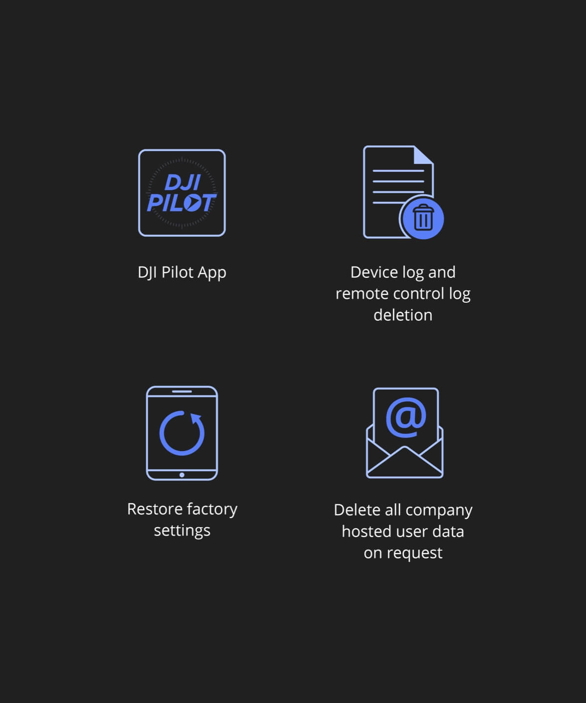 dji pilot device log rc log