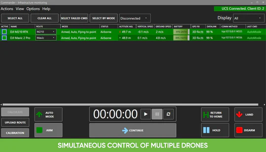 contrôle simultané de multiple drones